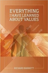 TTL 140 | Evolution Of Human Values